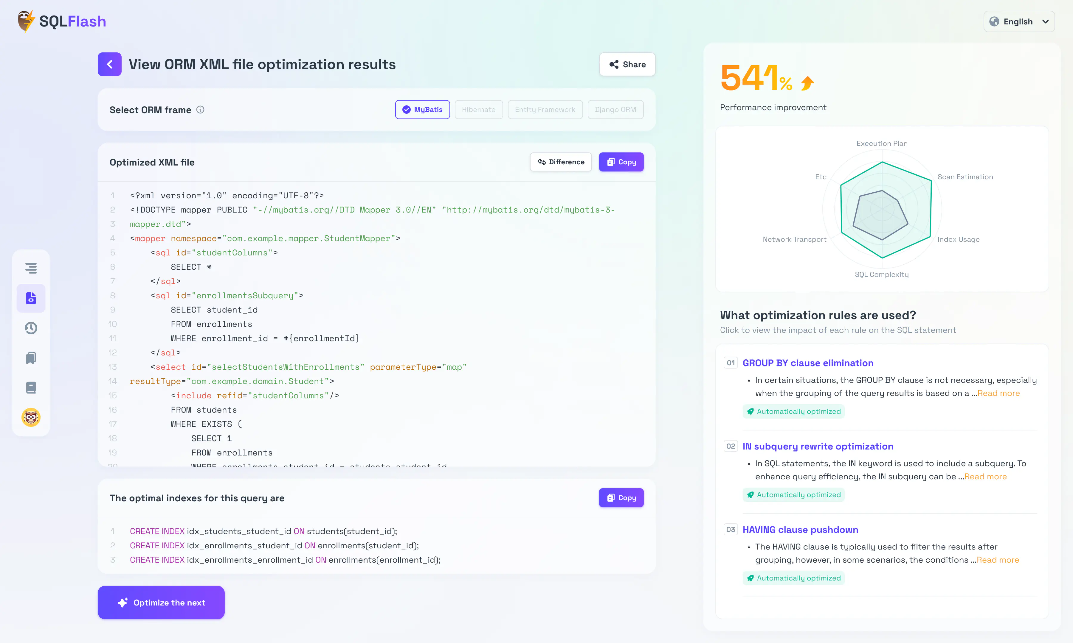 AI-Driven Performance Boost